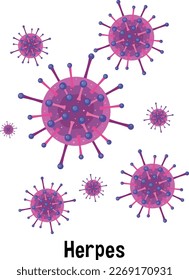 Herpes-Virus-Symbol mit Textgrafik