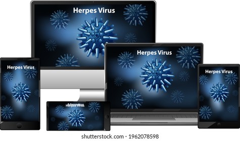 Herpes virus on different gadget display illustration