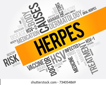 Herpes word cloud collage, health concept background