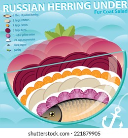 Herring under a fur coat 2