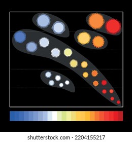 Hertzsprung Russell diagram stars. flat 2d vector