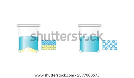 Heterogeneous mixture, composition of mixture is not uniform, Sand and water. Homogeneous mixture, uniform composition, salt and water. Chemistry experiment. Scientific design. Vector illustration.