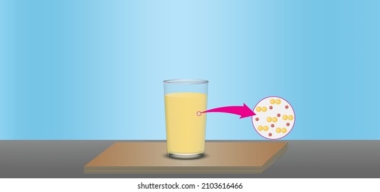 Heterogeneous Mixture. Molecular structure. Liquid mix. Chemistry, Biology, Physics. Image under the microscope. Illustration Vector.