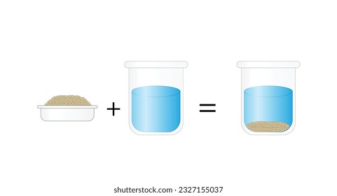 Mezcla heterogénea. Arena y agua. La composición de la mezcla no es uniforme. Experimento de química. Diseño científico. Ilustración vectorial.