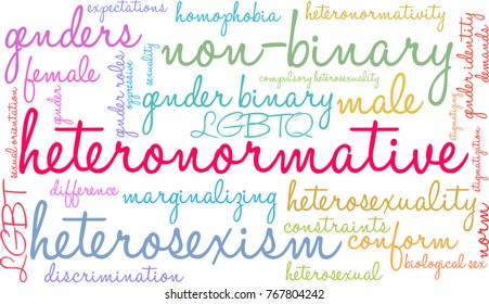 Heteronormative word cloud on a white background. 