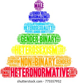 Heteronormative word cloud on a white background. 