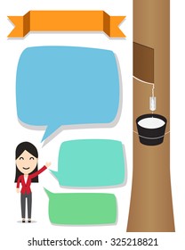 Hevea brasiliensis, para rubber tree infographic with woman presenter and bubble text