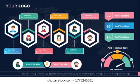 Hex Abstract Shape User Infographic Dashboard Template. Social Network, Teamwork, Networking, Participants, Online Meet, Meter, Speedometer, Equalizer, NPS, Sentiment Analysis.  Vector Infographics.