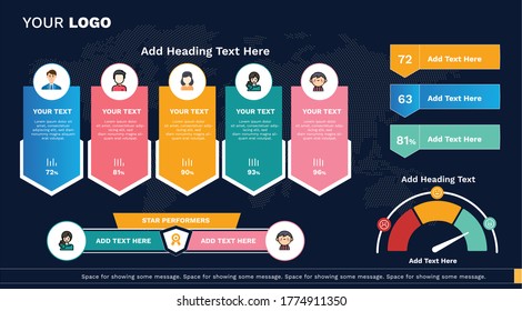 Hex Abstract shape user infographic dashboard template. Social Network, Teamwork, Networking, Participants, Online meet, Meter, speedometer, equalizer, NPS, Sentiment Analysis.  Vector infographics.