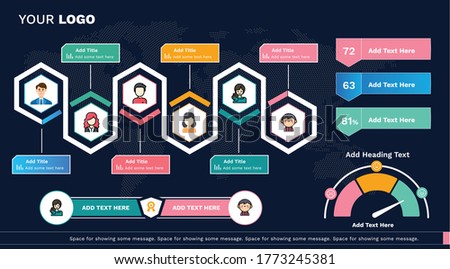 Hex Abstract shape user infographic dashboard template. Social Network, Teamwork, Networking, Participants, Online meet, Meter, speedometer, equalizer, NPS, Sentiment Analysis.  Vector infographics.