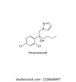 Molekulare Struktur von Hexinoazol, flache skelettale chemische Formel. Azole Antimykotika zur Behandlung Pilzinfektionen des Körpers und der Haut. Vektorgrafik.