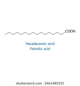 Hexadecanoic acid, Palmitic acid molecule skeletal structure diagram.fatty acid compound molecule scientific illustration on white background.