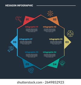 forma base hexágono infográfico diagrama de processo com hexágono grande com seta pequena circular na borda com fundo escuro brilhante contorno vetor estilo