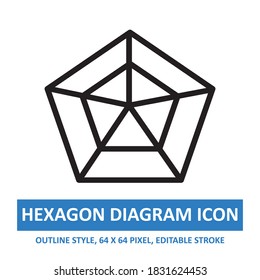 hexagon diagram icon outline style on white background. chart and diagram vector illustration. base 64 x 64 pixels. expanded.