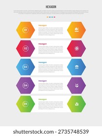 Diagrama de Plantilla de gradiente de infografías de forma de base hexagonal o hexagonal con caja de rectángulo largo con hexágono en el borde con lista de Verticales con Vector creativo de paso de 5 puntos