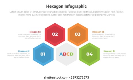 hexagon or hexagonal honeycombs shape infographics template diagram with circular cycle structure with 4 point step creative design for slide presentation