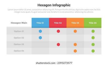 hexagon or hexagonal honeycombs shape infographics template diagram with table structure with strong header with 4 point step creative design for slide presentation