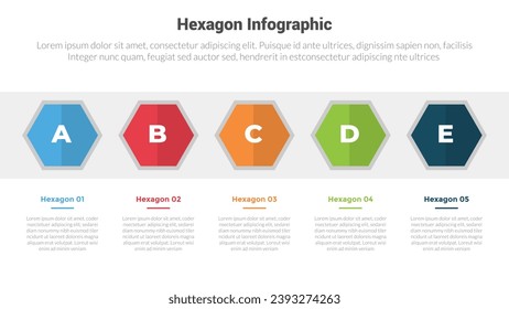 hexagon or hexagonal honeycombs shape infographics template diagram with horizontal direction with 5 point step creative design for slide presentation