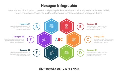 hexagon or hexagonal honeycombs shape infographics template diagram with cycle or circular center with outline point with 6 point step creative design for slide presentation