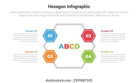 hexagon or hexagonal honeycombs shape infographics template diagram with cycle or circular on outline connection with 4 point step creative design for slide presentation
