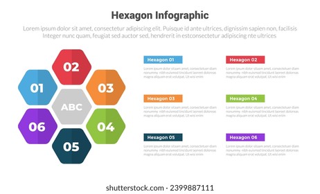 hexagon or hexagonal honeycombs shape infographics template diagram with cycle circular shape symmetric with 6 point step creative design for slide presentation