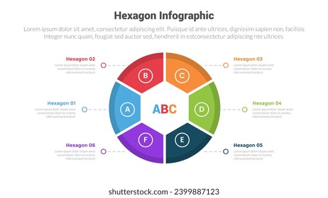 diagrama de plantillas de infografía de forma hexagonal o hexagonal con gráfico circular grande dividido con diseño creativo de 6 pasos para presentación de diapositivas