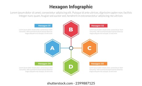 diagrama de plantillas de infografía de forma hexagonal o hexagonal con cicrular de ciclo en 4 direcciones cardinales con diseño creativo de 4 pasos para presentación de diapositivas