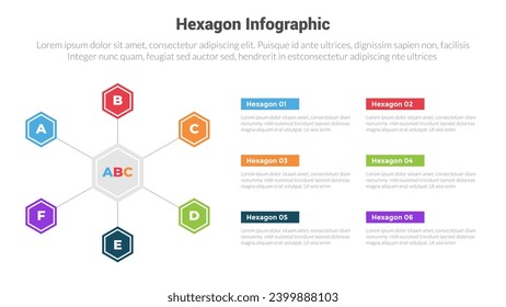 hexagon or hexagonal honeycombs shape infographics template diagram with cycle circular with line connection with 6 point step creative design for slide presentation