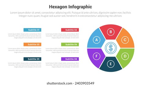 hexagon or hexagonal honeycombs shape infographics template diagram with round piechart on right layout with 6 point step creative design for slide presentation