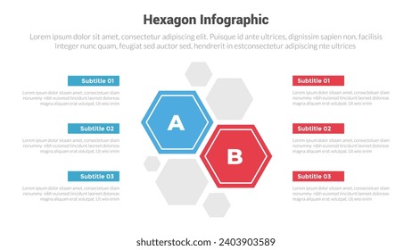 diagrama de plantillas de infografía de forma hexagonal o hexagonal con combinación creativa central con diseño creativo de 2 pasos para presentación de diapositivas