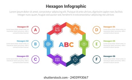 hexagon or hexagonal honeycombs shape infographics template diagram with cycle circular with outline circle point description with 6 point step creative design for slide presentation
