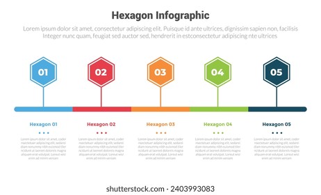 hexagon or hexagonal honeycombs shape infographics template diagram with timeline horizontal direction with header line with 5 point step creative design for slide presentation