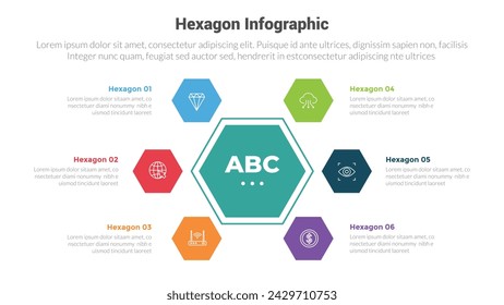diagrama de plantilla de infografía de forma hexagonal o panal hexagonal con centro de forma grande y pequeña extensión alrededor con diseño creativo de 6 pasos de punto para presentación de diapositivas