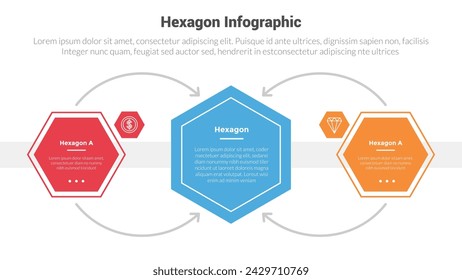 hexagon or hexagonal honeycombs shape infographics template diagram with big shape and arrow line direction with 2 point step creative design for slide presentation