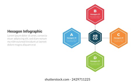 hexagon or hexagonal honeycombs shape infographics template diagram with spreading all direction with 4 point step creative design for slide presentation