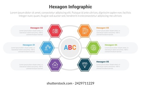 diagrama de plantilla de infografía de forma hexagonal o panal hexagonal con ciclo circular en línea de red con diseño creativo de 6 pasos de punto para presentación de diapositivas