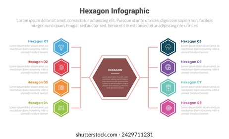 hexagon or hexagonal honeycombs shape infographics template diagram with big center and linked structure balance left and right with 8 point step creative design for slide presentation