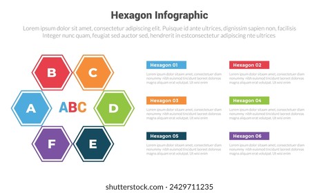 hexagon or hexagonal honeycombs shape infographics template diagram with cycle circular on left column with 6 point step creative design for slide presentation