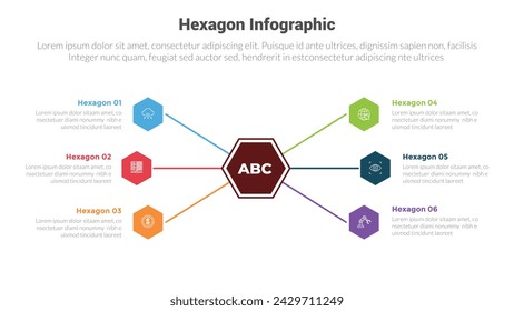 hexagon or hexagonal honeycombs shape infographics template diagram with big center and small spreading line network with 6 point step creative design for slide presentation