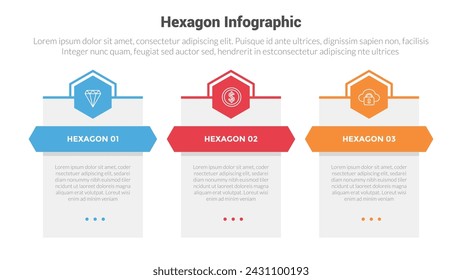 hexagon or hexagonal honeycombs shape infographics template diagram with table box container and strong header with 3 point step creative design for slide presentation