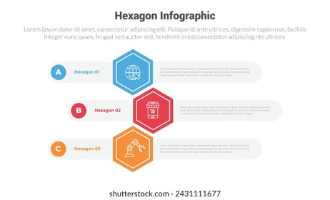 hexagon or hexagonal honeycombs shape infographics template diagram with round rectangle container with 3 point step creative design for slide presentation