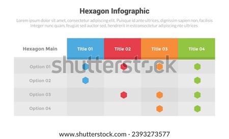 hexagon or hexagonal honeycombs shape infographics template diagram with table structure with strong header with 4 point step creative design for slide presentation