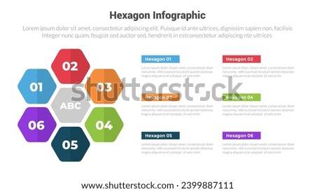 hexagon or hexagonal honeycombs shape infographics template diagram with cycle circular shape symmetric with 6 point step creative design for slide presentation