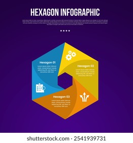 hexagon or hexagonal six sided polygon template infographic with hexagon shutter shape base circular with 3 point with dark style for slide presentation vector