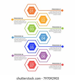 Hexagon infographic design template seven process or step for business presentation