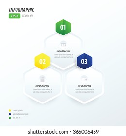 Hexagon infographic  green, blue, yellow 