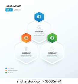 Hexagon infographic  green, orange, blue