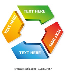 hexagon loop diagram, business process flow presentation