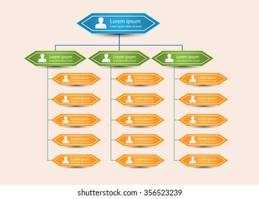 Hexagon Organization Chart Infographics, People Icon, Business Structure Concept, Business Flowchart Work Process, Vector Illustration.