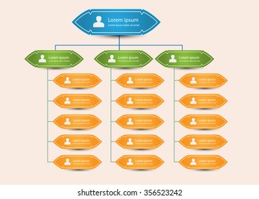 Hexagon Organization Chart Infographics, People Icon, Business Structure Concept, Business Flowchart Work Process, Vector Illustration.